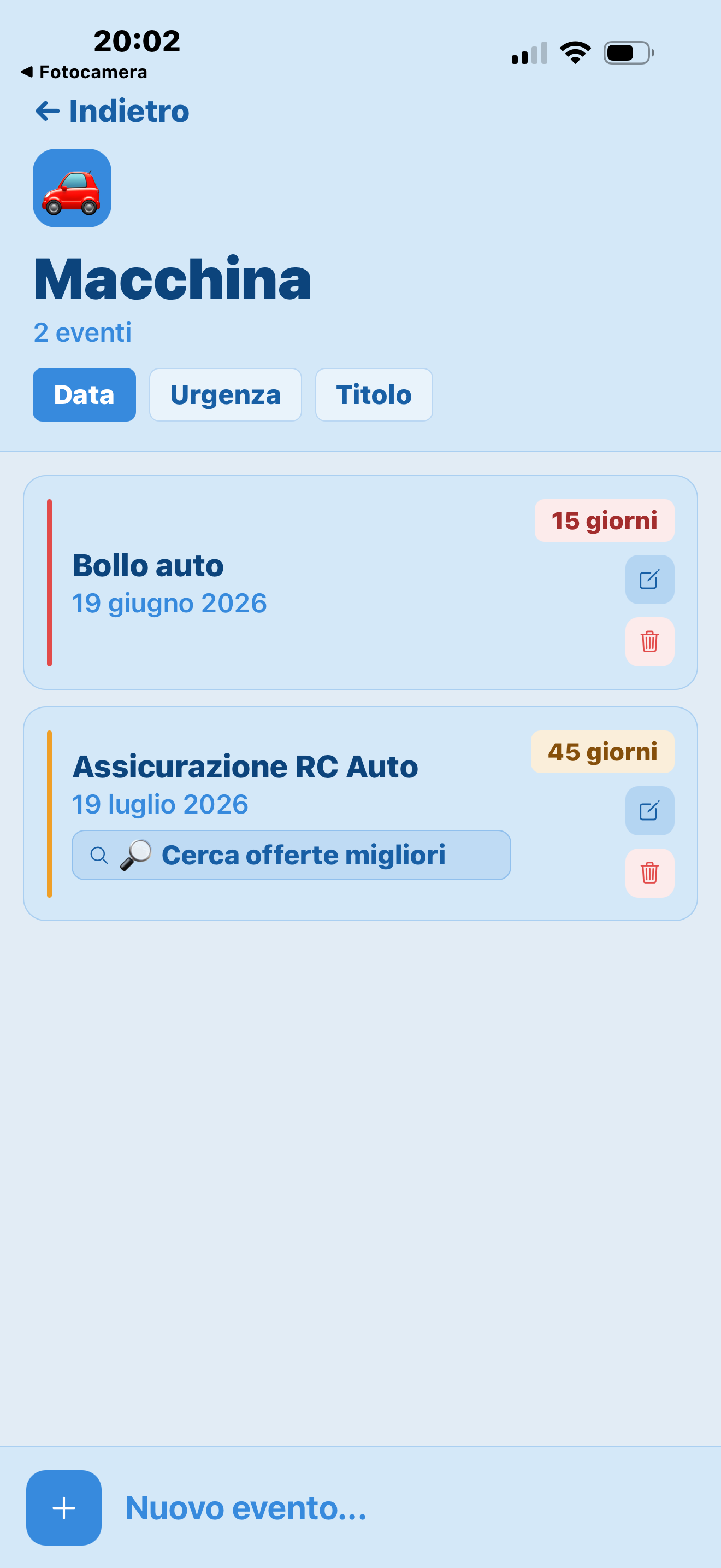 Dettaglio del gruppo Macchina con bollo e assicurazione
